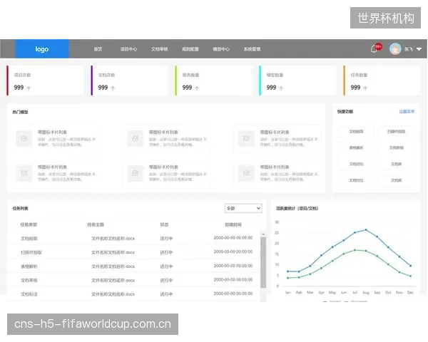 未来三年，基于AI自适应学习的VSWR纠偏算法将成为主流，系统可根据现场环境变化自动优化天线参数